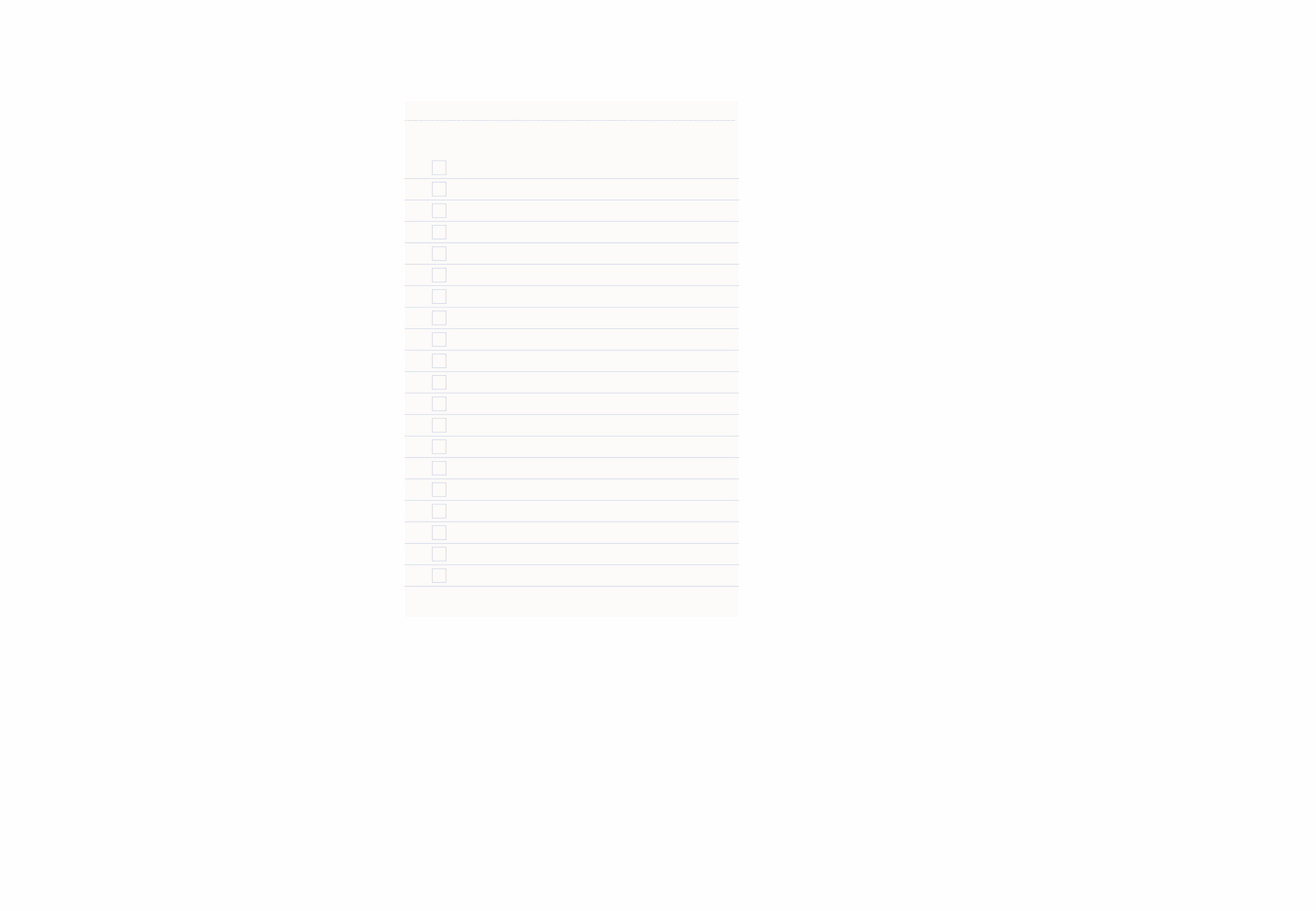 A-Journal Notepad - Grocery List